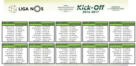 primeira liga|résultats de la liga nos.